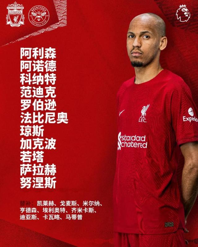 足球-【英超】萨拉赫破纪录，利物浦1比0布伦特福德